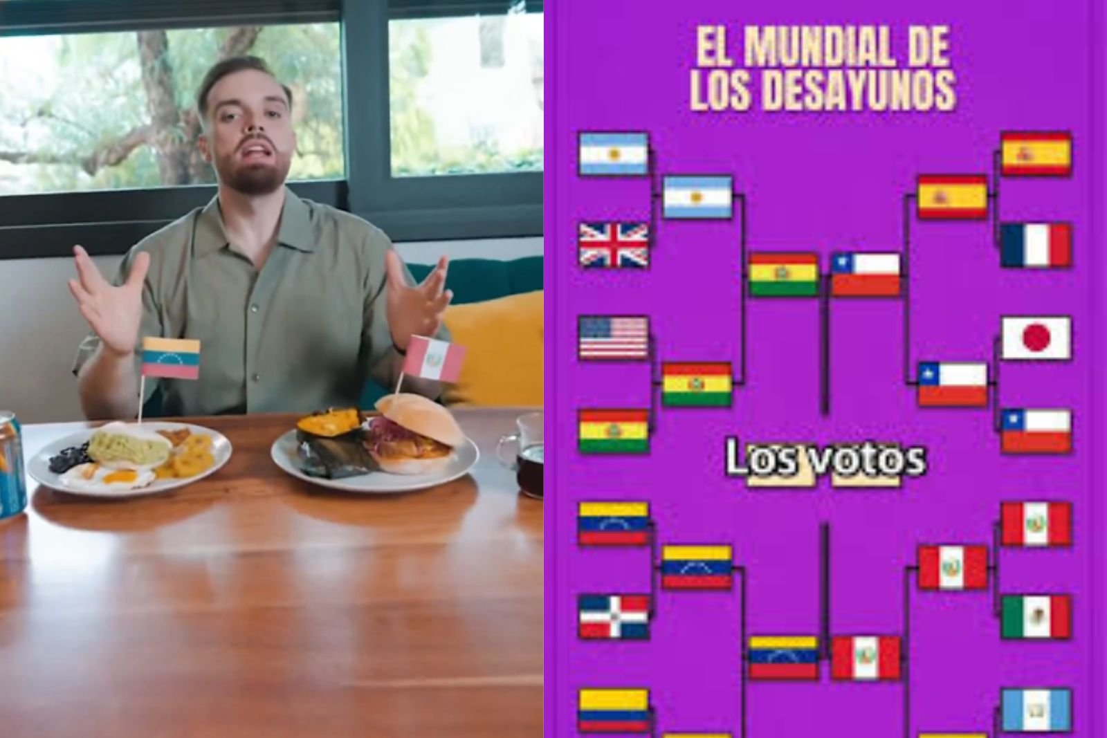 Venezuela ganó el Mundial de Desayunos de Ibai