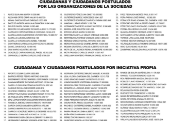 #TeExplicamosElDía | Sábado 2 de mayo