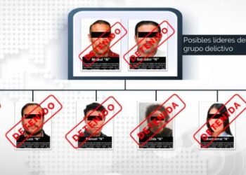 Autoridades desmantelaron una poderosa red de lavado de dinero y fraude fiscal en México