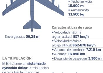 Fallecen los ocho tripulantes de un bombardero B-52 de EE UU tras estrellarse en California